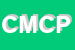 logo della CP DI M CONSOLATA PLANTONE