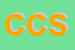 logo della COMPACT COMPOSITI SRL