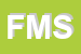 logo della FP MOTORS SRL