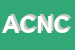 logo della AL CIOCHER DI NICOLETTA E C SNC