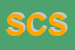 logo della SATURNO CASA SRL