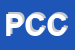 logo della PAIUSI COSMIN CODRUT
