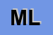 logo della MIRAGLIA LUIGI