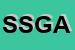 logo della SGA SOCIETA GESTIONE APPALTI SRL