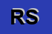 logo della RISAC SRL