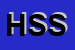 logo della HR SERVICES SPA