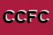 logo della CFC CUNEO FIDEIUSSIONI CAUZIONI SRL  SIGLABILE OVE CONSENTITO CFC SRL