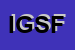 logo della IFI GROUP SPA INDIPENDENT FINANCIAL E INSURANCE GROUP