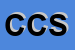 logo della COMTEST CALIBRATION SRL
