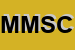 logo della MSC MANAGEMENT SERVICES COMPANY SRL