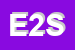 logo della ECOMET 2 SRL
