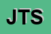 logo della JTV TRADING SRL