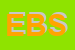 logo della ESSE BM SRL