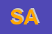 logo della SABIA ANGELO