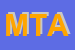 logo della MT DI TASCA ANGELO