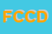 logo della FORTUNA COMMUNICATIONS DI CAPELLO DAVIDE E C SNC  SIGLABILE FORTUNA COMMUNICATIONS SNC