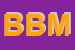 logo della BM DI BERTELLI MAURO