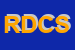 logo della RANGHINO DAVIDE E C SDF