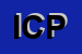 logo della IAL CISL PIEMONTE