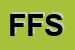 logo della FG FERRARIS SRL