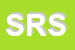logo della SIRTEC RAIL SRL