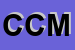 logo della CMC DI CARBONE MASSIMO