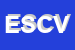 logo della EUROCOOP SOCIETA COOPERATIVA VALIDAMENTE IDENTIFICABILE IN SIGLA CON LA DENOMINAZIONE EUROCOOP SC