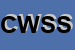 logo della COMTEST WIRELESS SRL SIGLABILE CW SRL