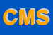 logo della CN MARMI SRL