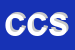 logo della CLERICI E C SAS