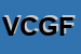 logo della VIDEO CLUB DI GRECO FRANCESCO