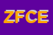 logo della ZANNI FRATELLI COSTRUZIONI EDILI DI ZANNI FRANCESCO E C SNC