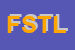 logo della FIFFY SAS DI TOMASSO LUISA E C