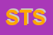 logo della SYS TEAM SRL