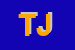 logo della TARAOUI JILALI