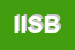 logo della IFIL INVESTMENTS SPA BREVEMENTE IFIL SPA