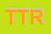 logo della TRT DI TESTA RENATO