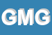 logo della GM DI MARCHETTI GIORGIO