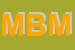 logo della MB DI BOIERO MAURO