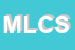 logo della MELLONCELLI LUCA E C SNC