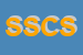 logo della SCM SNC DI CARA SERGIO E C