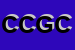 logo della COLLAVINI DI COLLAVINI GIANPIETRO E COLLAVINI CRISTINA SNC SIGLABILE COLLAVINI SNC