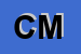 logo della CIRULLI MASSIMO