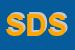 logo della STOCK DOC SRL