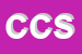 logo della CONOARTIC COMMERCIALE SRL