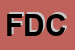 logo della FNC DI DON CINZIA