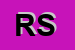 logo della RS SRL