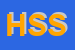 logo della HITECH SYSTEMS SRL