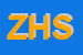 logo della ZANZI HOLDING SPA