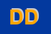 logo della DEANDREA DANIELE